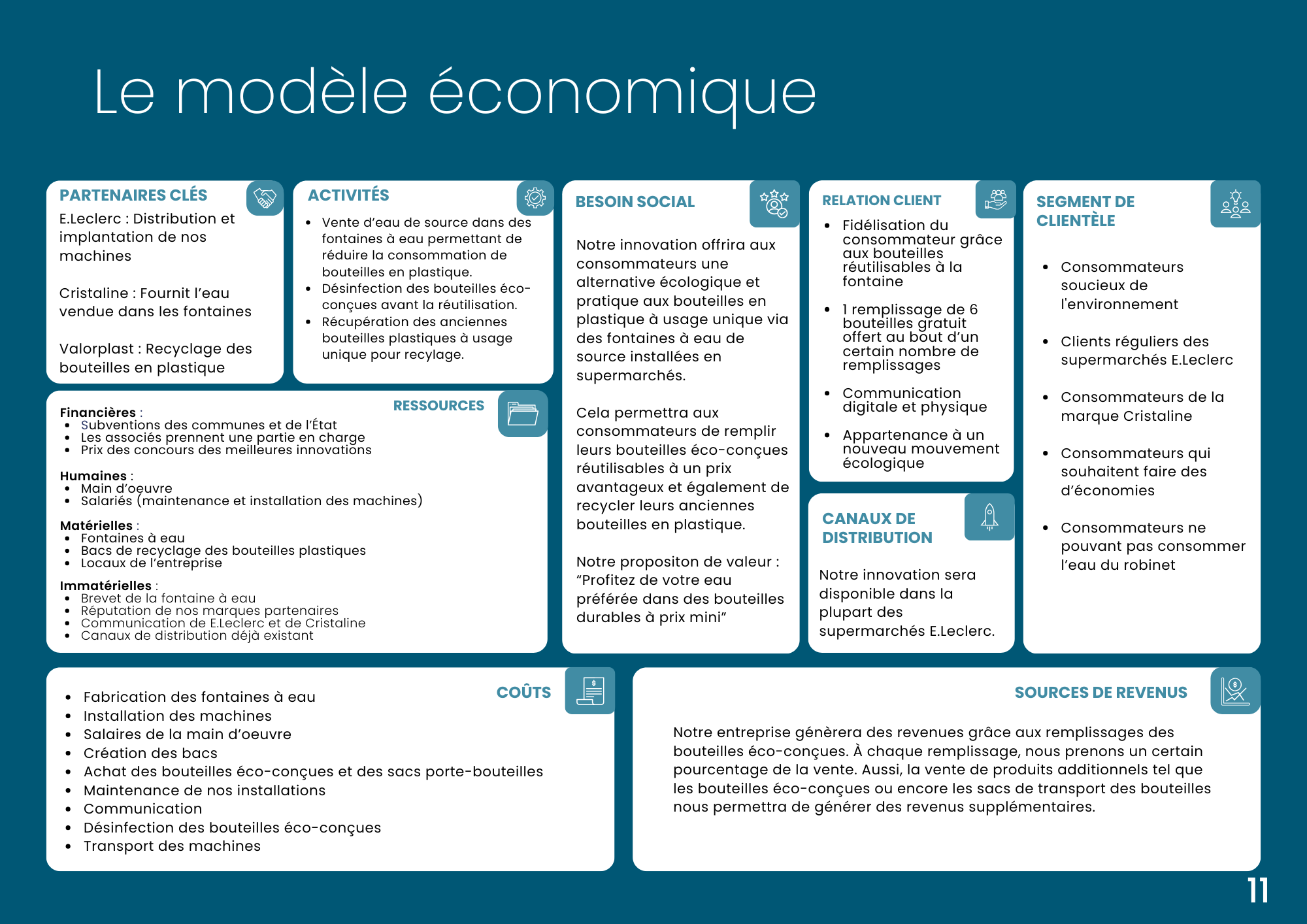 PURE CHOICE - Cristiano_Rossi_Tisserand-Boubes_Garnier_Flores - quinzaine de l'entrepreneuriat 2024(2)